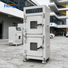 Battery Explosion Proof Test Chamber