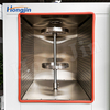 Ventilation Aging Test Chamber