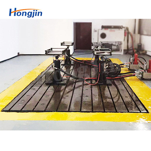 Road Simulation Test Bench