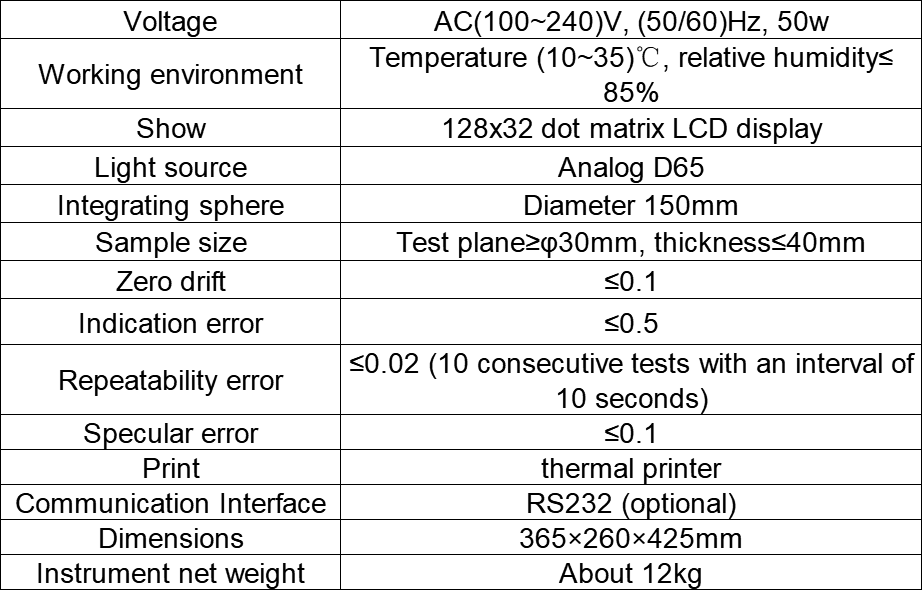 b4c5d443f375bf0ece59c2b4142bda5f
