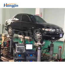 Four Wheel Vehicle Road Simulation System