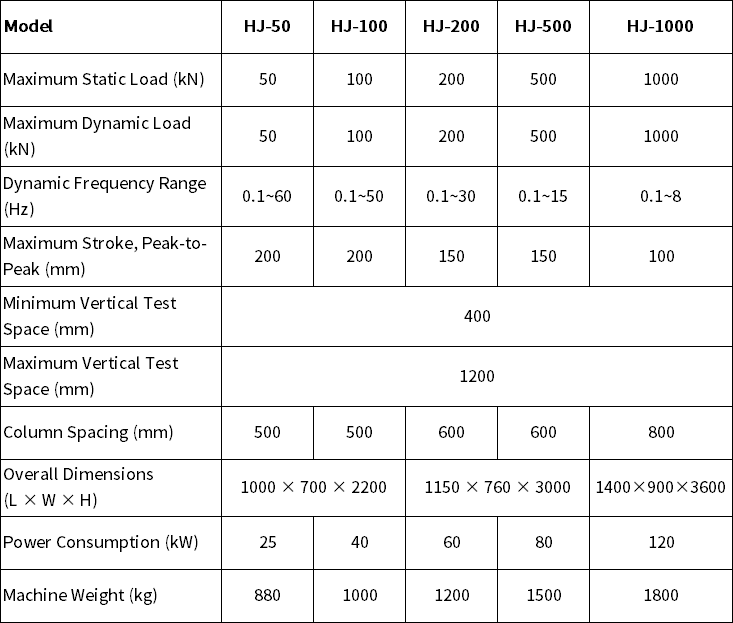 英文