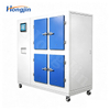 Formaldehyde Emission Pre treatment Chamber